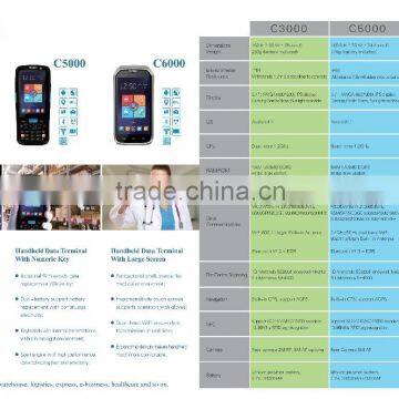 Handheld Pos Devices /pos System/mobile Pos Terminal EMV Certificated P8000 photo-4