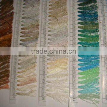 Spun polyester SEWING THREAD 20/3, 20/6