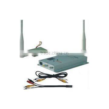 ShengDaYuan wireless transmitter sender and receiver