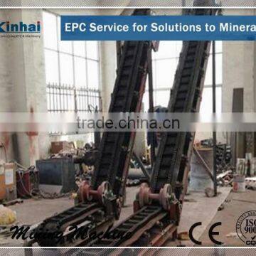 Rubber Belt Conveyor Price