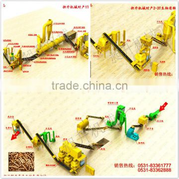 China crucial manufacture hot selling wood pellet production line 3 ton per hour