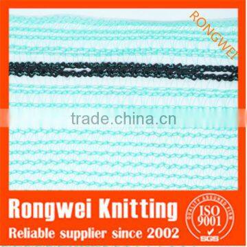 Hot exported construction safety net with eyelet