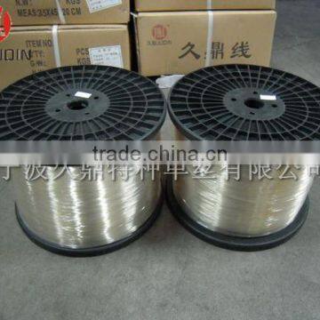 2.6mm Polyester Wire photo-5
