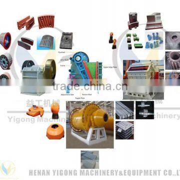 Cone Crusher Spare Parts Price, Concave and Mantle, Bowl Liner Price Whatsapp008615290435825 photo-5