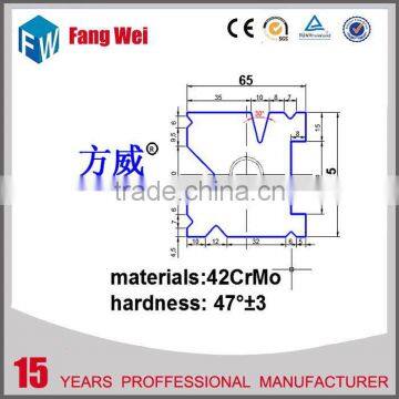 2015 Wholesale Supreme Quality hydraulic steel bending tools