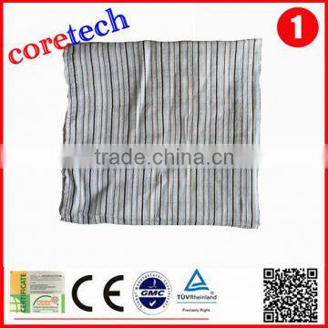 Hot Sales Breathable Swaddle, Muslin Blanket photo-5