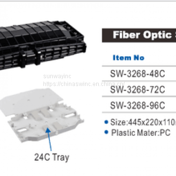 fiber optic splice closure