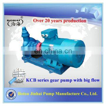 KCB/2CY large flow vegetable Oil transfer pump/ food oil gear pump