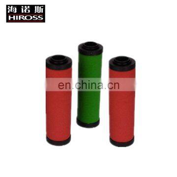 High efficiency  compressed air filter element for precision air filter