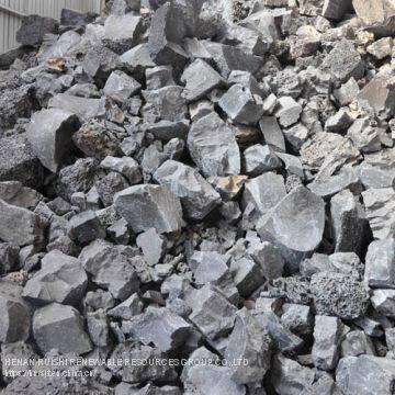 Precision Casting F24 Used BFA Brown Fused AluminaF36 F100