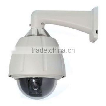 HIGH SPEED IP CAMERA