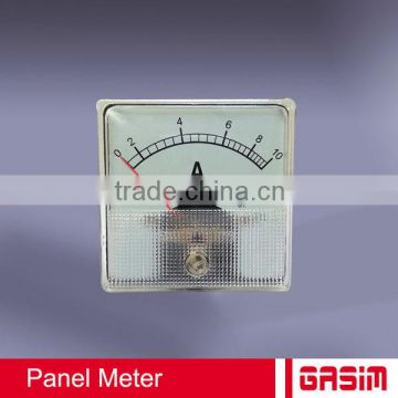 Panel Meter with CE