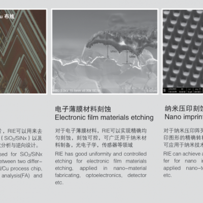 RIE Series Reactive Ion Etching System photo-3