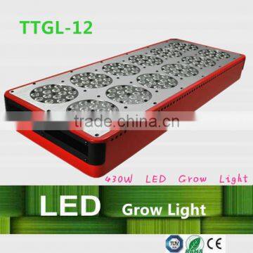 Hangzhou Factory 400w LED Grow Light For Plants,LED Grow Lighting