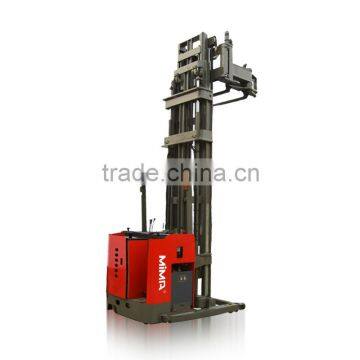 Forklift attachment TC