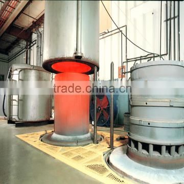 Energy-Saving Bell Type Bright Annealing Resistance Furnace for Red Copper