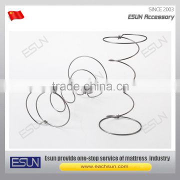 Mattress Coil Sping