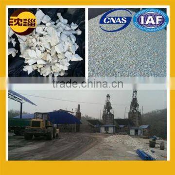 refractory raw material calcined flint clay kaolin clay