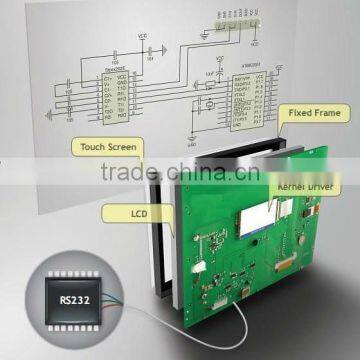 12.1 inch tft capacitive multi-touch screen for industry use