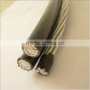 GB standard Electric Round Aluminum Rod ACSR wire & cable or can custom