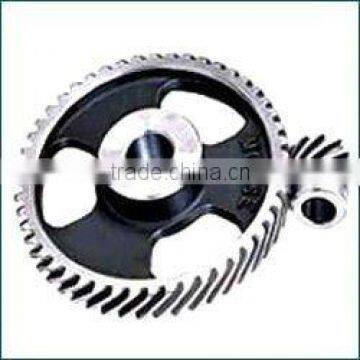 Helical Gears and Industrial Helical Gears