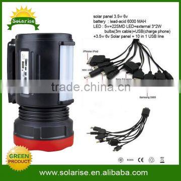 Solar System Price Solar Power Emergency Light photo-4