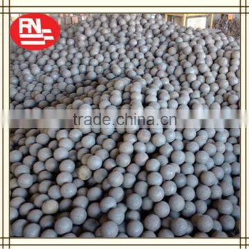 High hardness cement and mine grinding forged steel balls