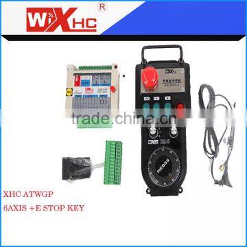 Electronic hand wheel, hand vein, encoder, manual pulse