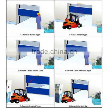 Aluminum Alloy Roller Shutter Door | Fast Rapid PVC Roller Shutter Door photo-3
