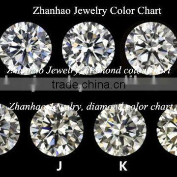 Fancy Jewelry Making Ice Fire Diamond photo-2