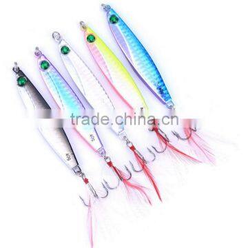40g 8.7cm Laser Jigs Sea Fishing Lures Metal Bait Iron Lead Fishing Tackle photo-4