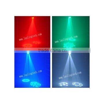 RGBW Led Source Light 8 Heads Gobo LED Light photo-2