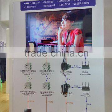 4K HDbaseT Ulta HD Extender Support RS232,IR Over CAT for 100m photo-3