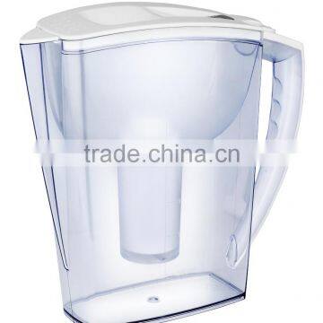 water filter pitcher