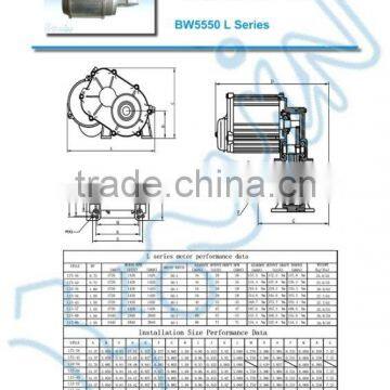 Series Irrigation Centre Motor Drive Gearbox OEM photo-3