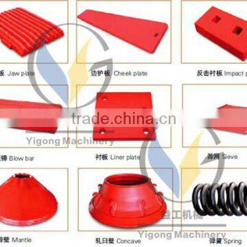 Cone Crusher Spare Parts Price, Concave and Mantle, Bowl Liner Price Whatsapp008615290435825 photo-6