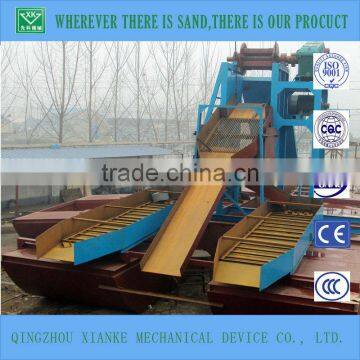 Good Performance Bucket Chain Gold Dredger for Sale photo-2