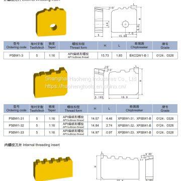 API Threading Inserts photo-2
