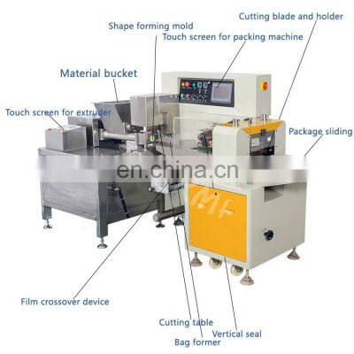 Automatic Explosion-proof Mud Sealing Mud Packing Machine Fireproofing Mud Packing Machine photo-2