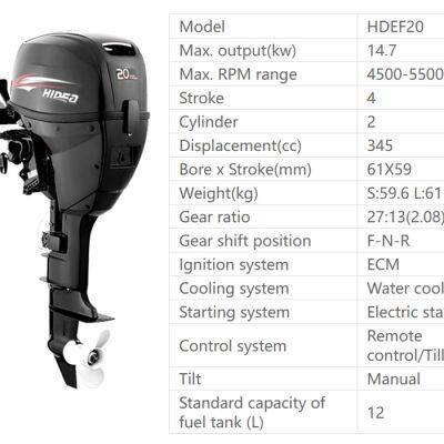 Hidea 20HP High Power 4-Stroke Outboard, Fuel Injection & Electric Start, Reliable for Fishing & Leisure Boats, Global Shipping