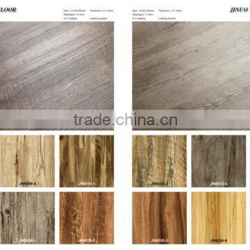 WPC Flooring price