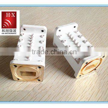 14GHZ-14.5GHZ Waveguide Filter