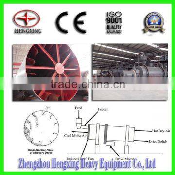 China Factory Rotary Drum Coal Slurry Dryer photo-2