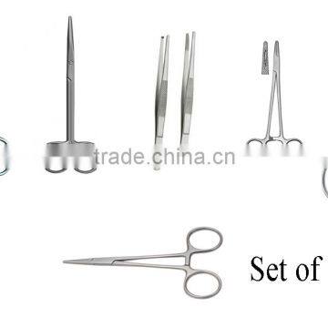 Surgical Instruments