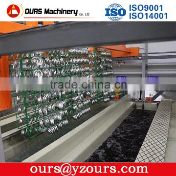 Electroplating equipment, zinc plating machine