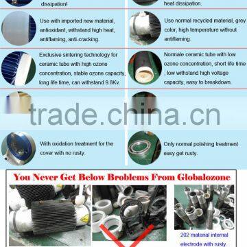 Ozone Stainless Steel Air Cooling Condenser photo-4
