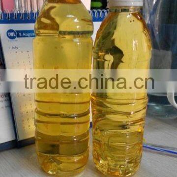 CRUDE COCONUT OIL WITH BEST PRICE AND GOOD QUALITY