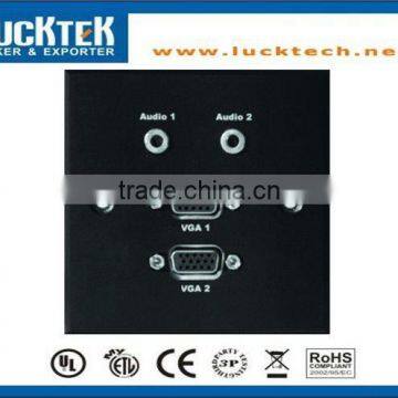Faceplate audio video data.