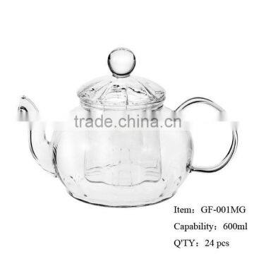 Glass Teapot GF-001MG