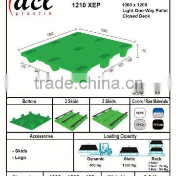 1000X1200 XE-P ONE WAY HYGENIC PLASTIC PALLET